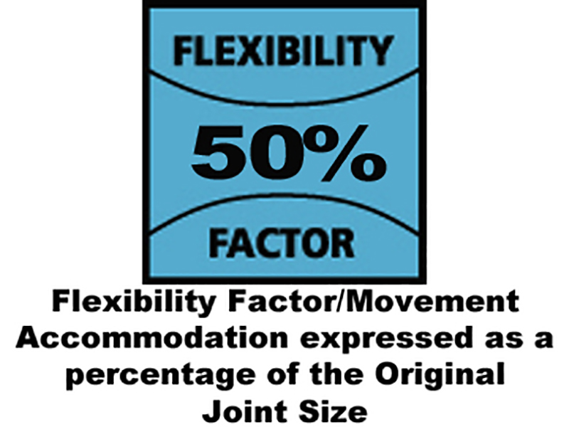 Everbuild Sika Everflex® 450 Builders Silicone Sealant Brown 300ml - Image 2