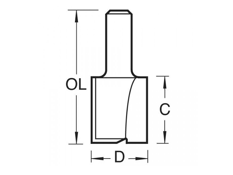 Trend 4/6 x 1/4 TCT Two Flute Cutter 20.0 x 25mm - Image 2