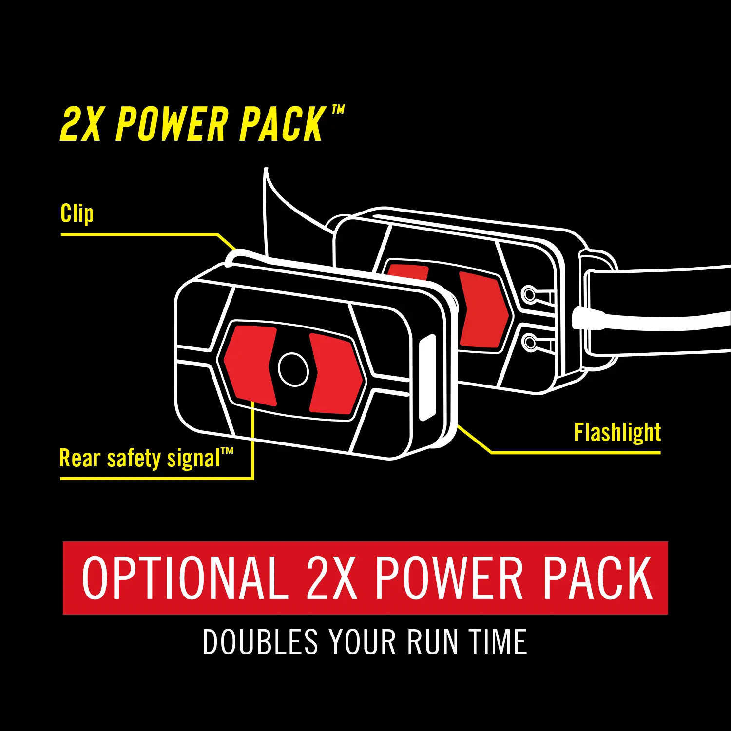 Coast Pure Beam | Fixed Focus RL20R - Image 6